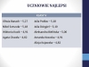 apel_podsumowanie_semestru_2014_008