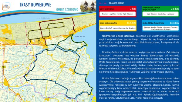 trasy_rowerowe