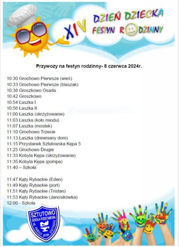 przewozy