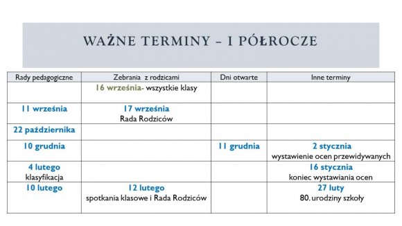 wazne_terminy_1_polrocze_2025-2026