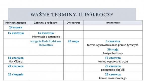 wazne_terminy_2_polrocze_2025-2026
