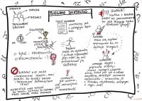 dyktando_biegane_w_klasie_1b_001