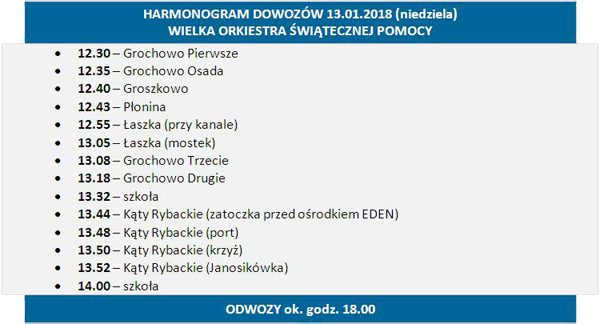 WOśP 2019